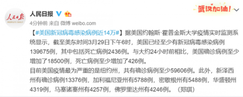 美国确诊病例超27万︰(美国确诊病例超900万)-第1张图片