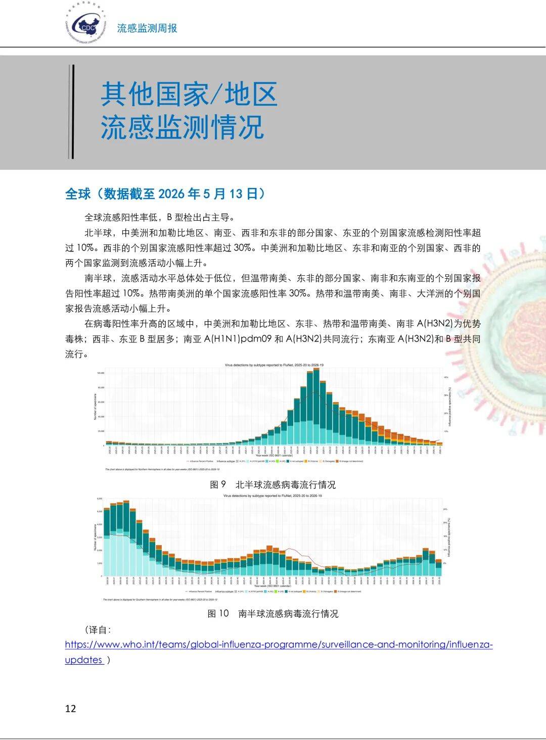 【中国新冠最新消息数据/中国新冠最新消息数据统计】-第3张图片