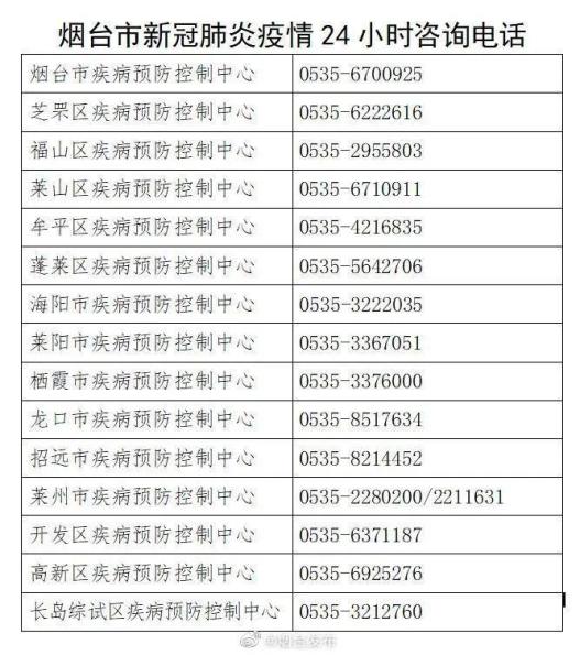 【中国新冠最新消息数据/中国新冠最新消息数据统计】-第2张图片