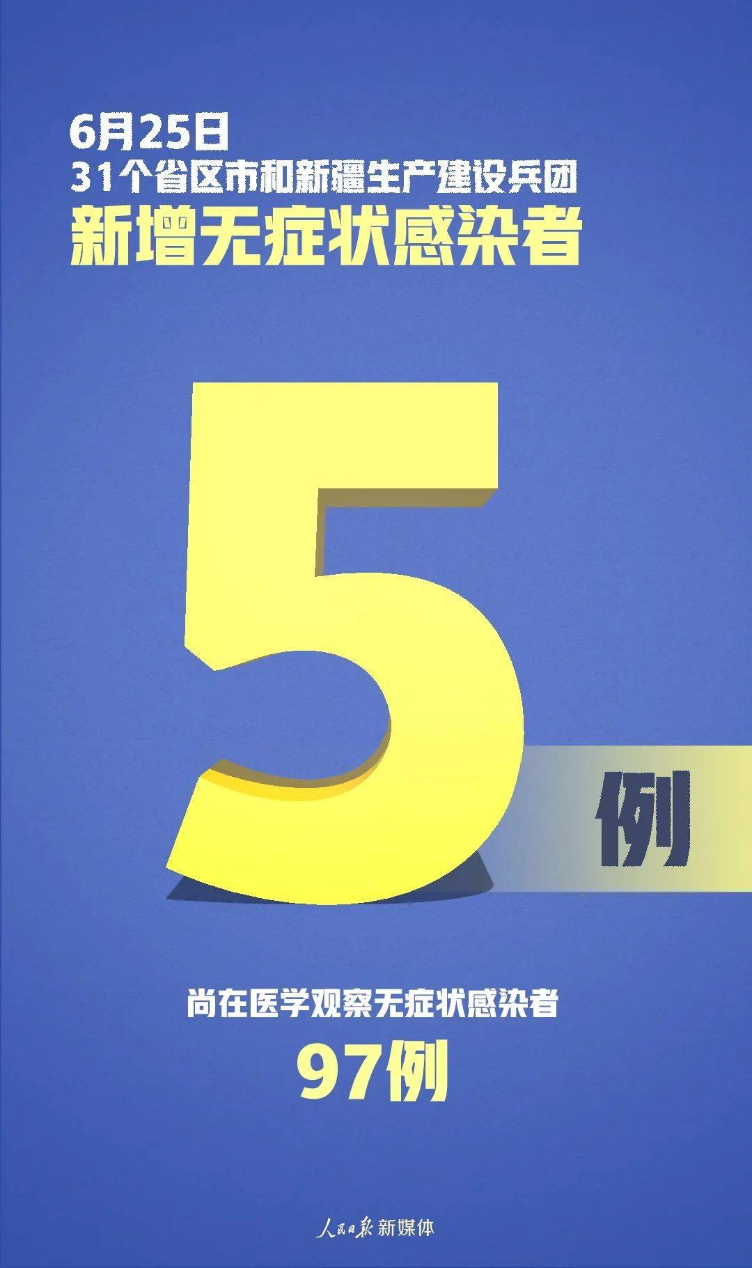 深圳新增13例确诊病例-深圳新增11例本土确诊病例-第2张图片