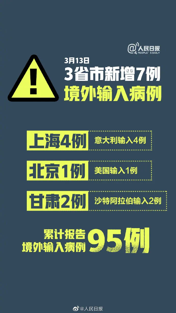 北京新增本土感染170例社会面14例〃北京新增7例本地确诊病例?-第1张图片