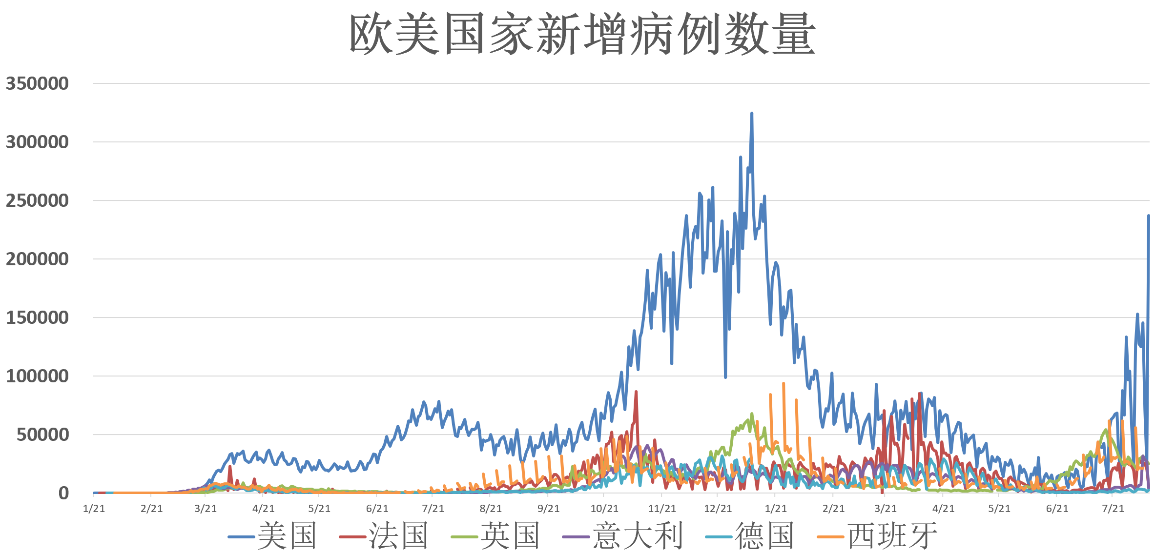 「天津1地升为高风险6地升为中风险」〃天津升级高风险地区-第1张图片