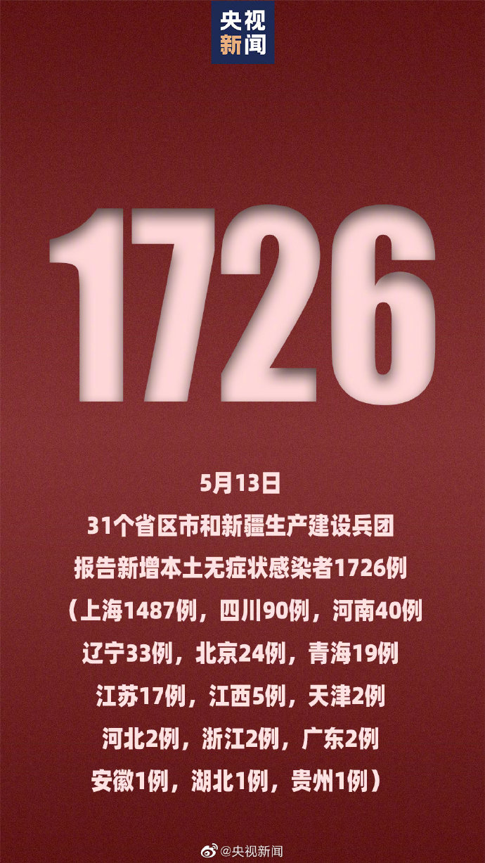 「辽宁增5例本土确诊27例本土无症状」〃辽宁新增2例本土确诊 新增6例本土无症状-第2张图片