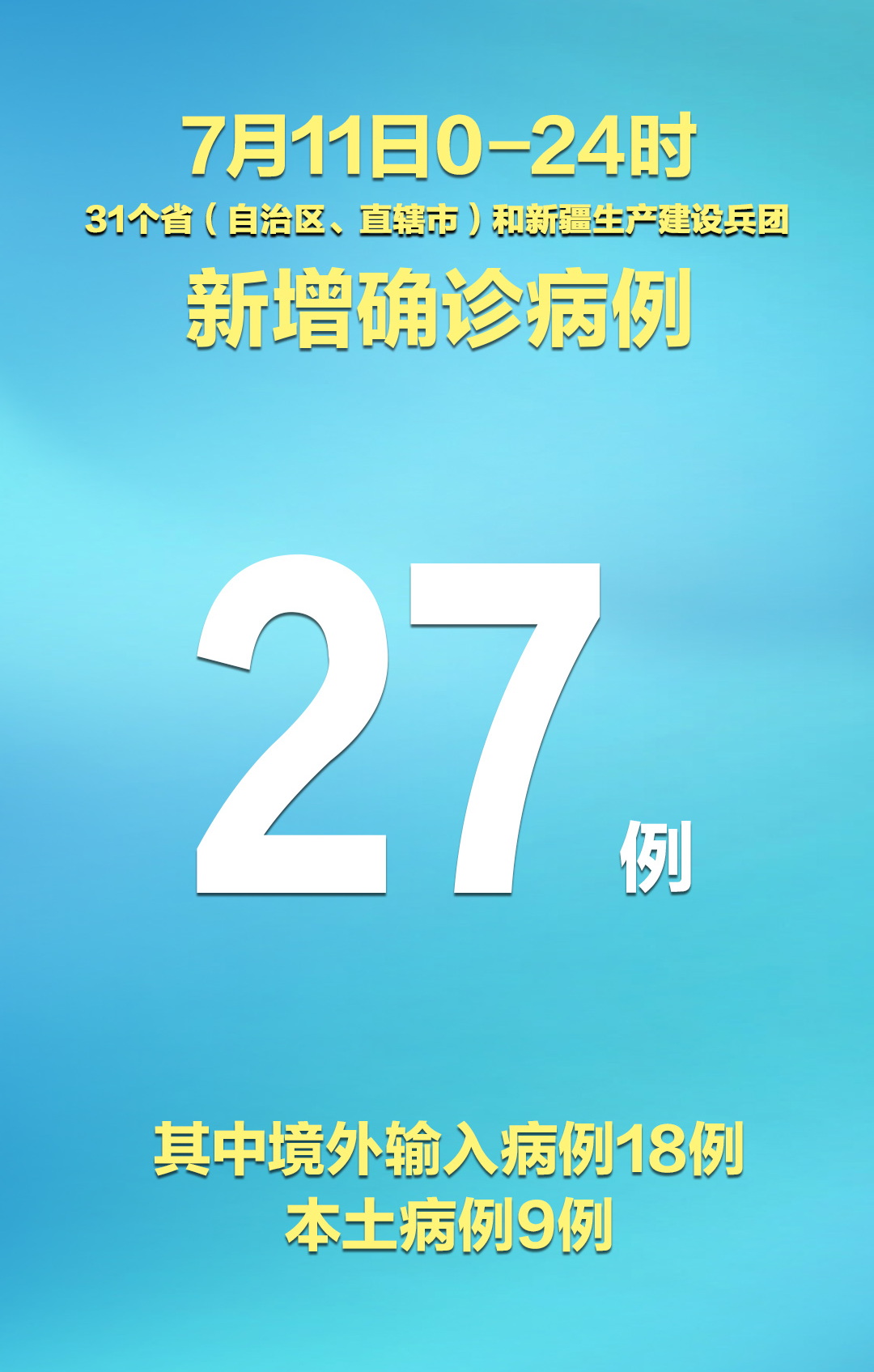 “大连9例新增病例详情	” 大连9例新增病例详情图？-第2张图片