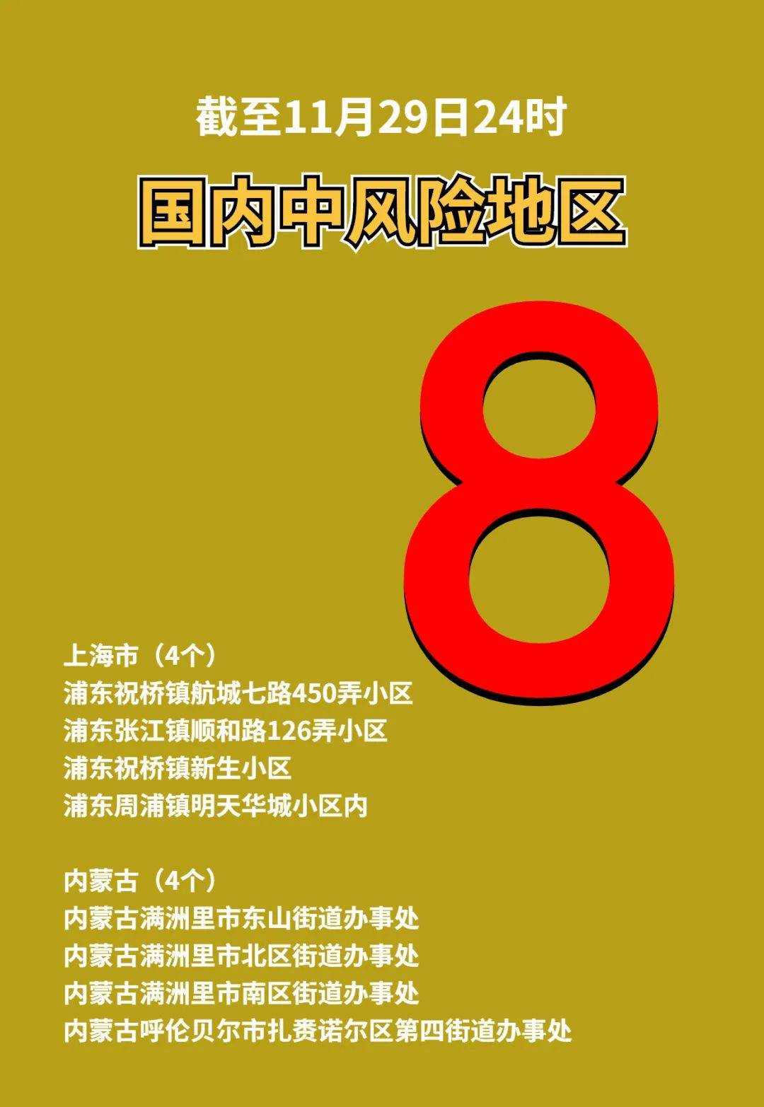 北京中高风险地区-北京中高风险地区名单实时公布-第2张图片