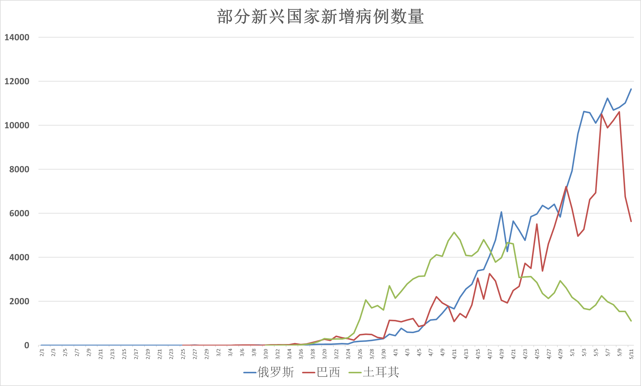 美国确诊病例超过36万.美国确诊病例超过224万-第1张图片