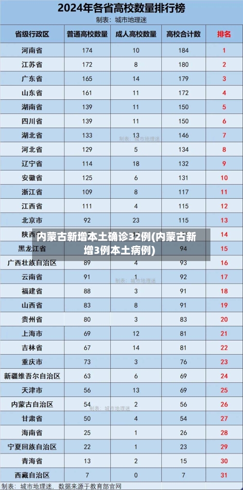 31省增本土确诊2119例〃31省增47例本土确诊-第1张图片