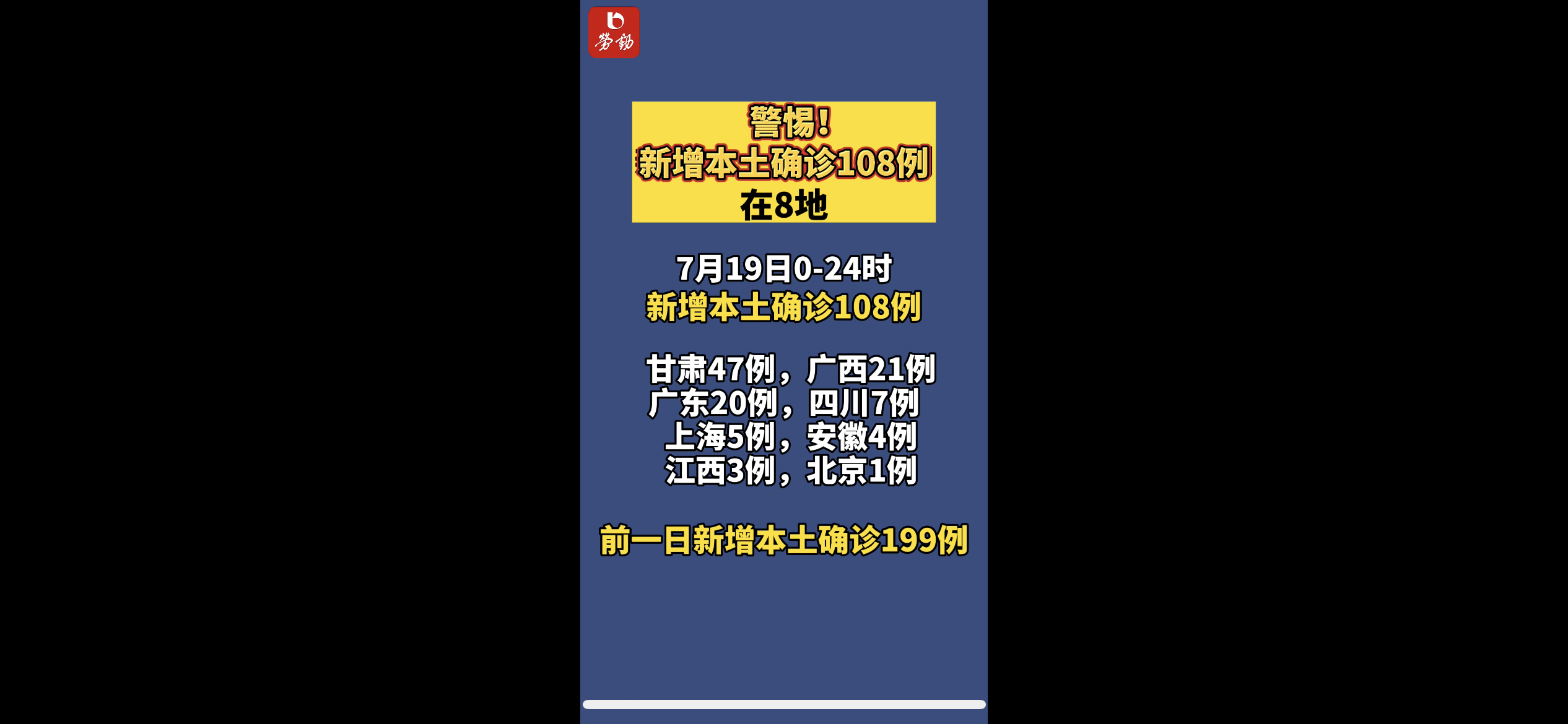 31省增本土确诊2119例〃31省增47例本土确诊-第2张图片