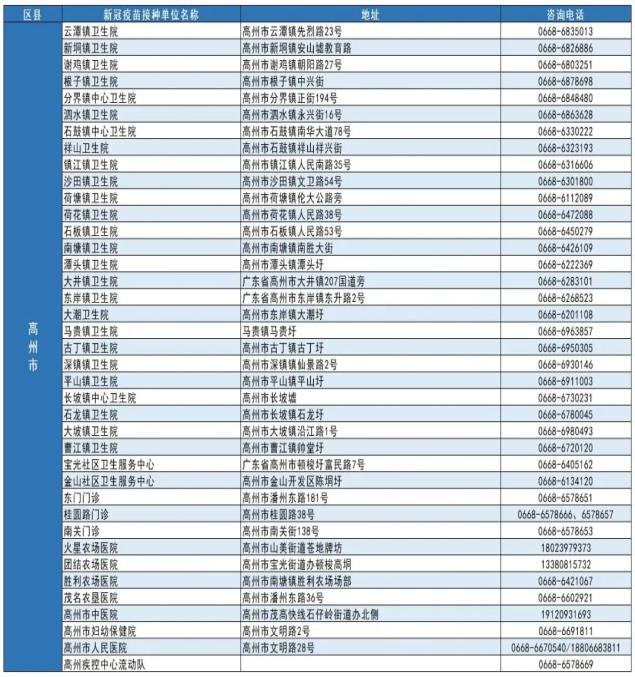 宁波疫情最新今天〃宁波疫情最新今天情况-第2张图片