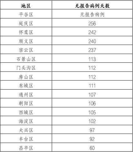 “山东今天疫情最新消息” 山东今日新增肺炎疫情最新消息？-第1张图片