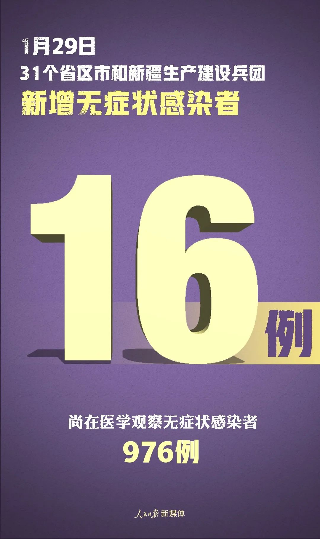 31个省份新增46例确诊病例-31省份新增确诊病例16例?-第3张图片