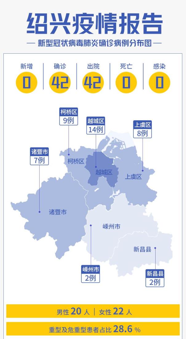 “沧州新增1例无症状感染者	” 沧州新增一例确诊病例详情？-第1张图片