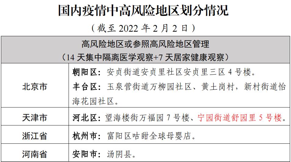 美国的最新疫情情况〃美国的最新疫情通报-第3张图片