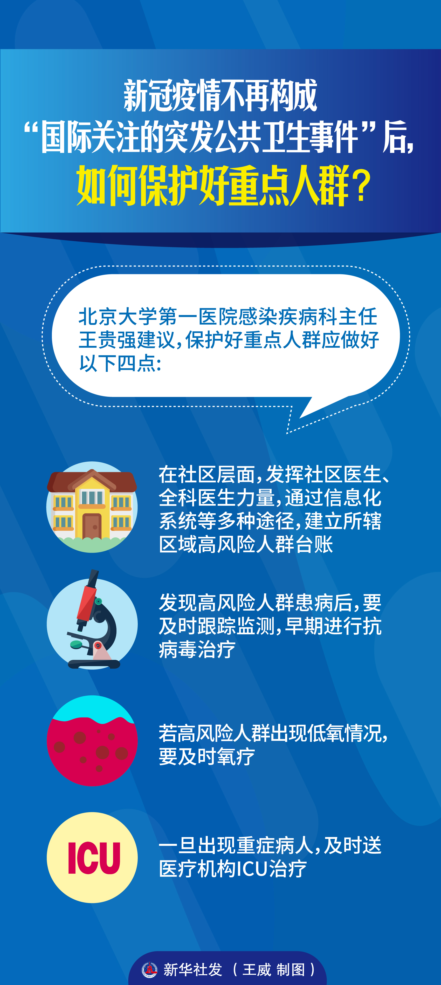全国新冠疫情最新消息〃全国新冠疫情最新报道-第3张图片