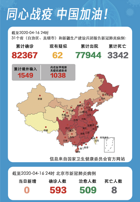 黑龙江新增28例确诊病例-黑龙江新增本土确诊病例26例-第2张图片