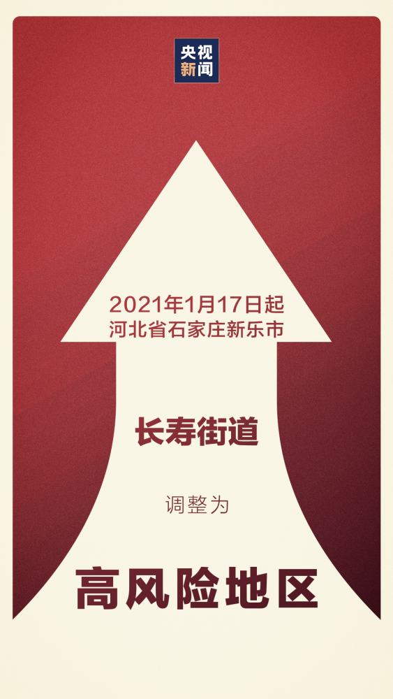 “北京两地升为高风险地区” 北京被划为高风险区？-第1张图片
