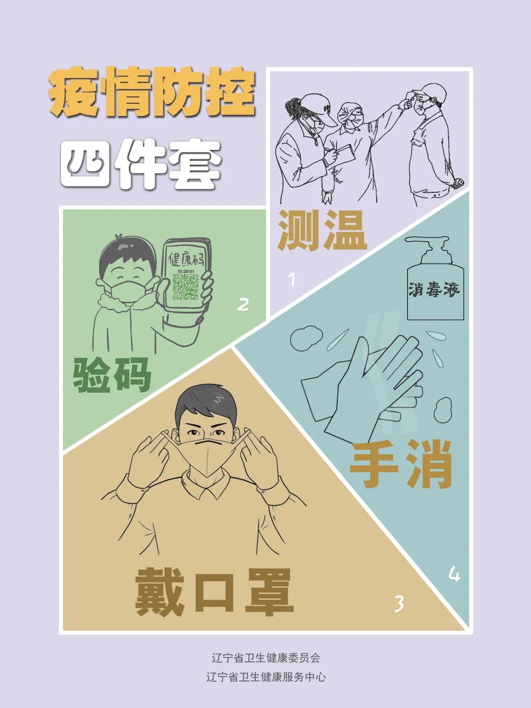 “最新辽宁省疫情” 最新辽宁疫情分布？-第3张图片