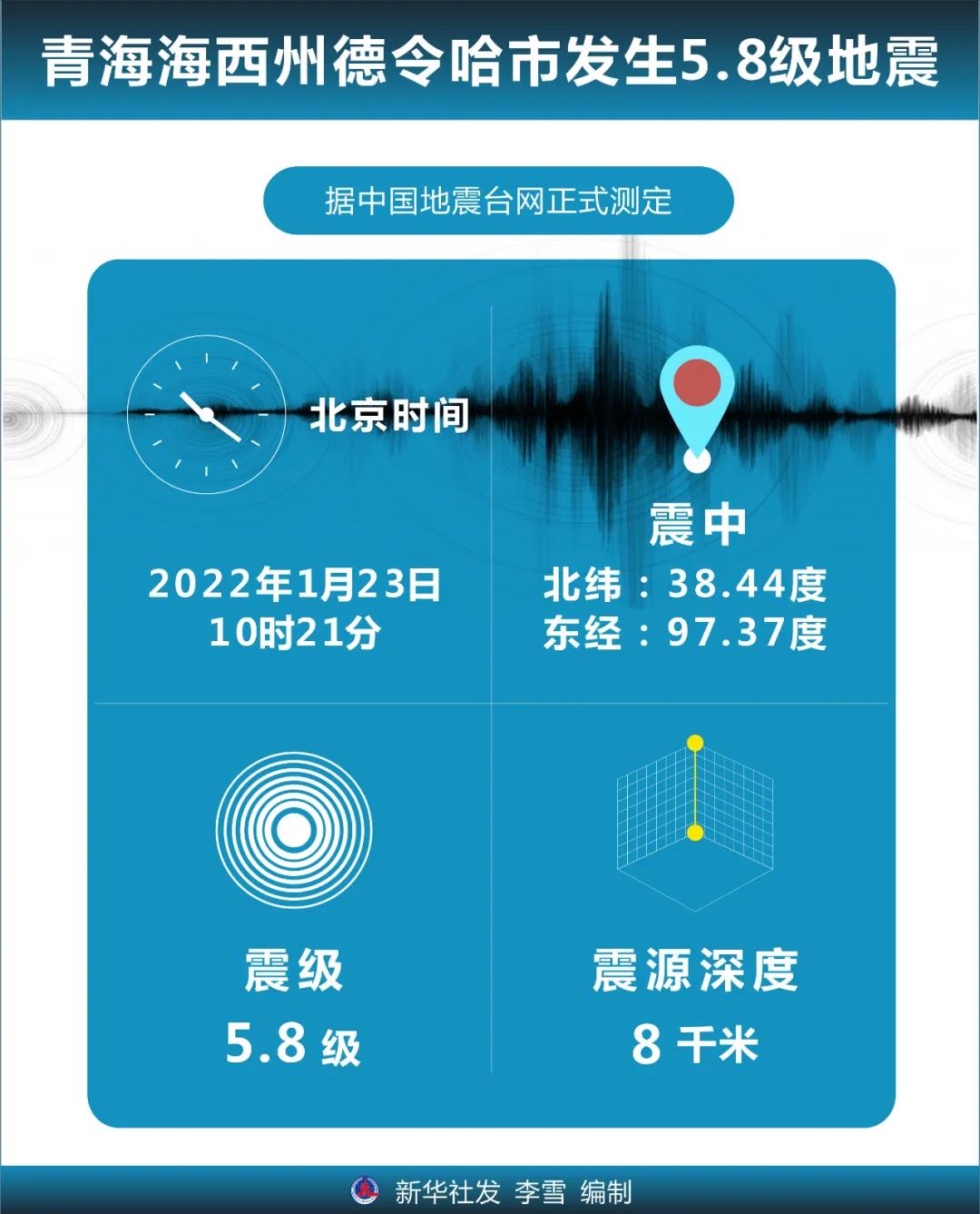 【石家庄将降为低风险/河北石家庄3地调整为低风险】-第1张图片