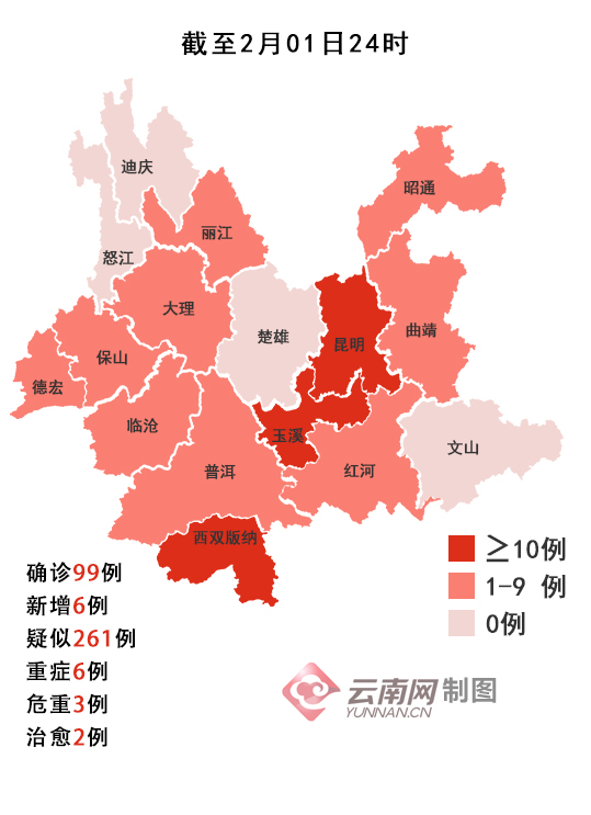 云南昆明疫情最新情况.云南昆明疫情最新情况最新消息-第1张图片