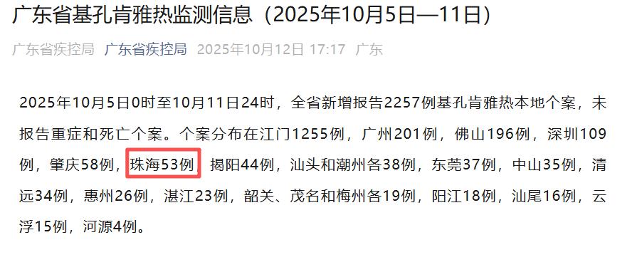 广东新增11本土确诊.广东新增20例本土确诊!-第1张图片