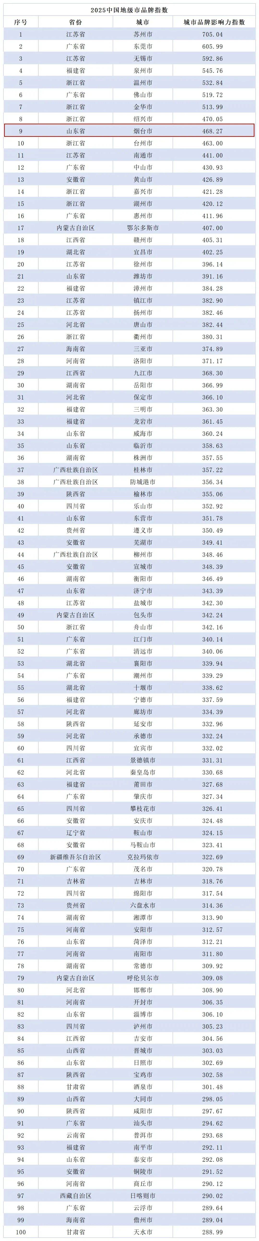 31省新增本土确诊108例︰(31省区市新增本土确诊108例?)-第1张图片