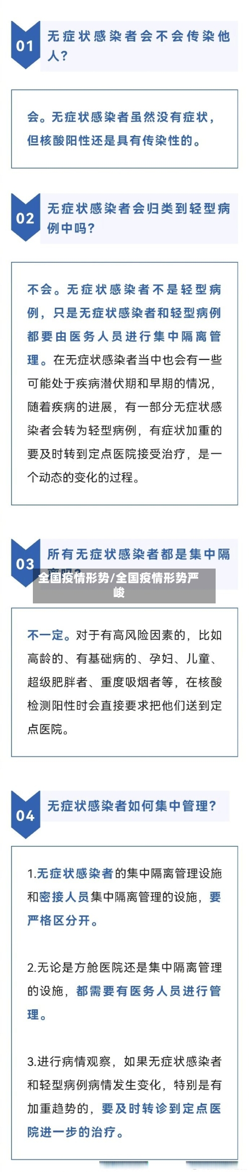 “全国今日最新疫情	” 全国今日疫情新增情况？-第1张图片