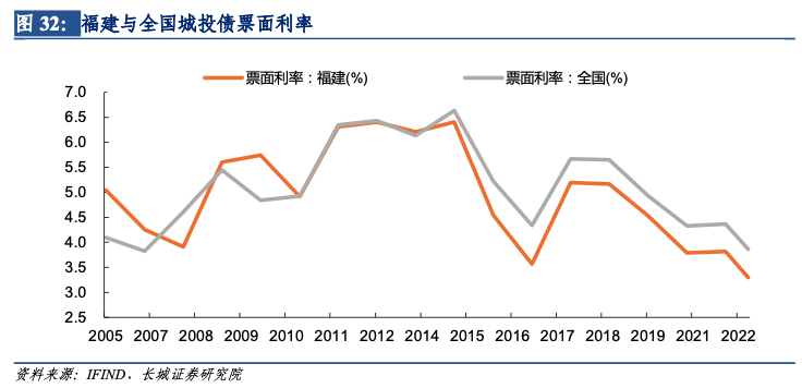 「福建报告本土363例」〃福建报告本土363例病例-第1张图片