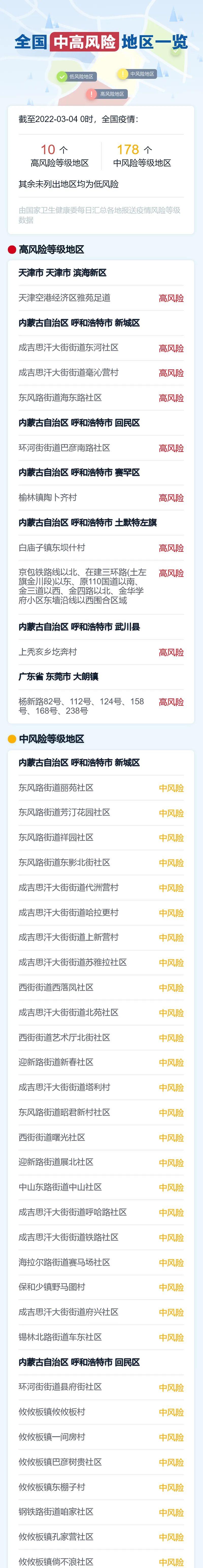 浙江有人确诊了!,浙江出现确诊病例-第1张图片