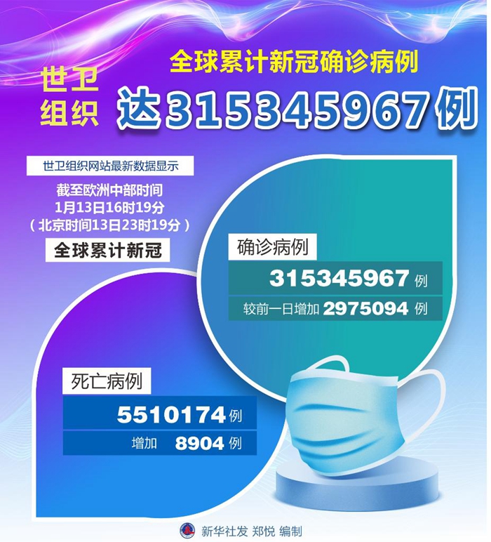 江苏新增本土确诊23例无症状19例.江苏新增30例本土确诊-第2张图片