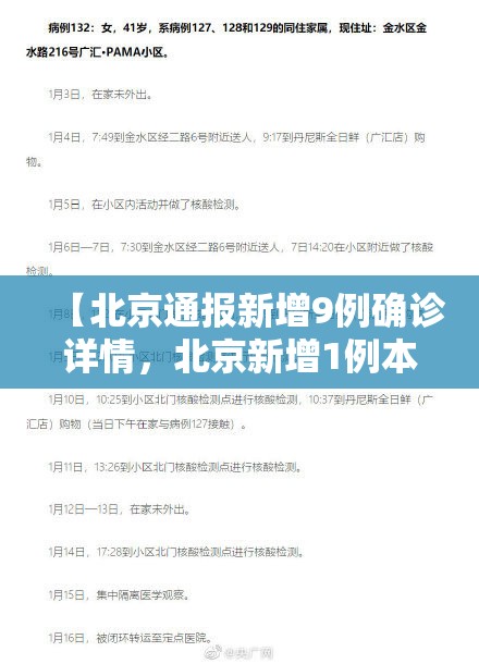 北京新增报告2例,北京新增2例情况-第1张图片