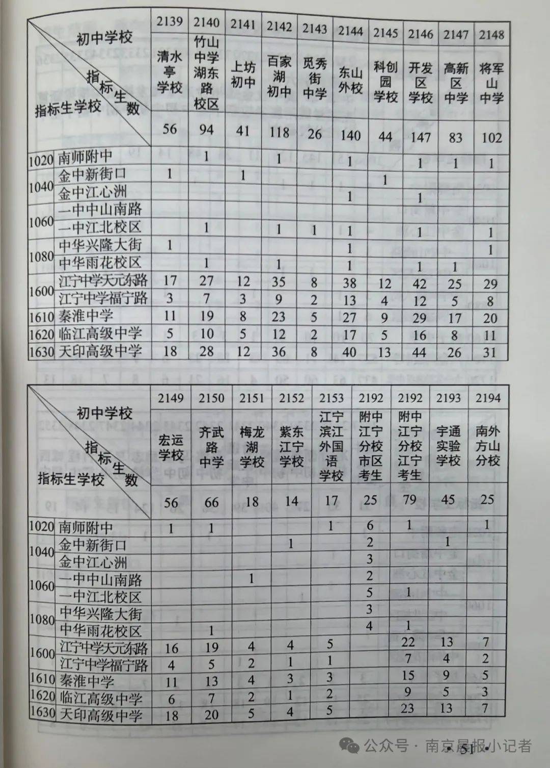 “南京禄口疫情最新消息2024	” 南京禄口疫情最新消息2024年？-第2张图片