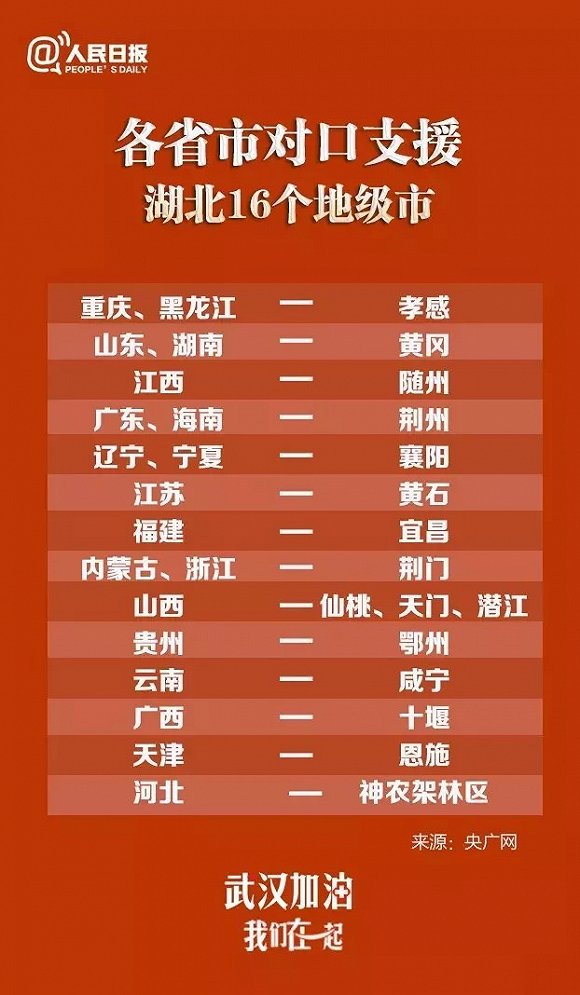浙江宁波新增6例确诊病例-宁波新增新型肺炎病例-第3张图片