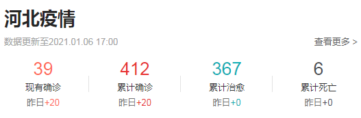 河北石家庄疫情最新消息.河北石家庄疫情最新数据消息今天-第1张图片