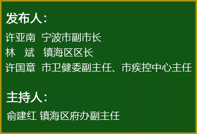 宁波疫情最新动态〃宁波疫情最新情况发布-第1张图片