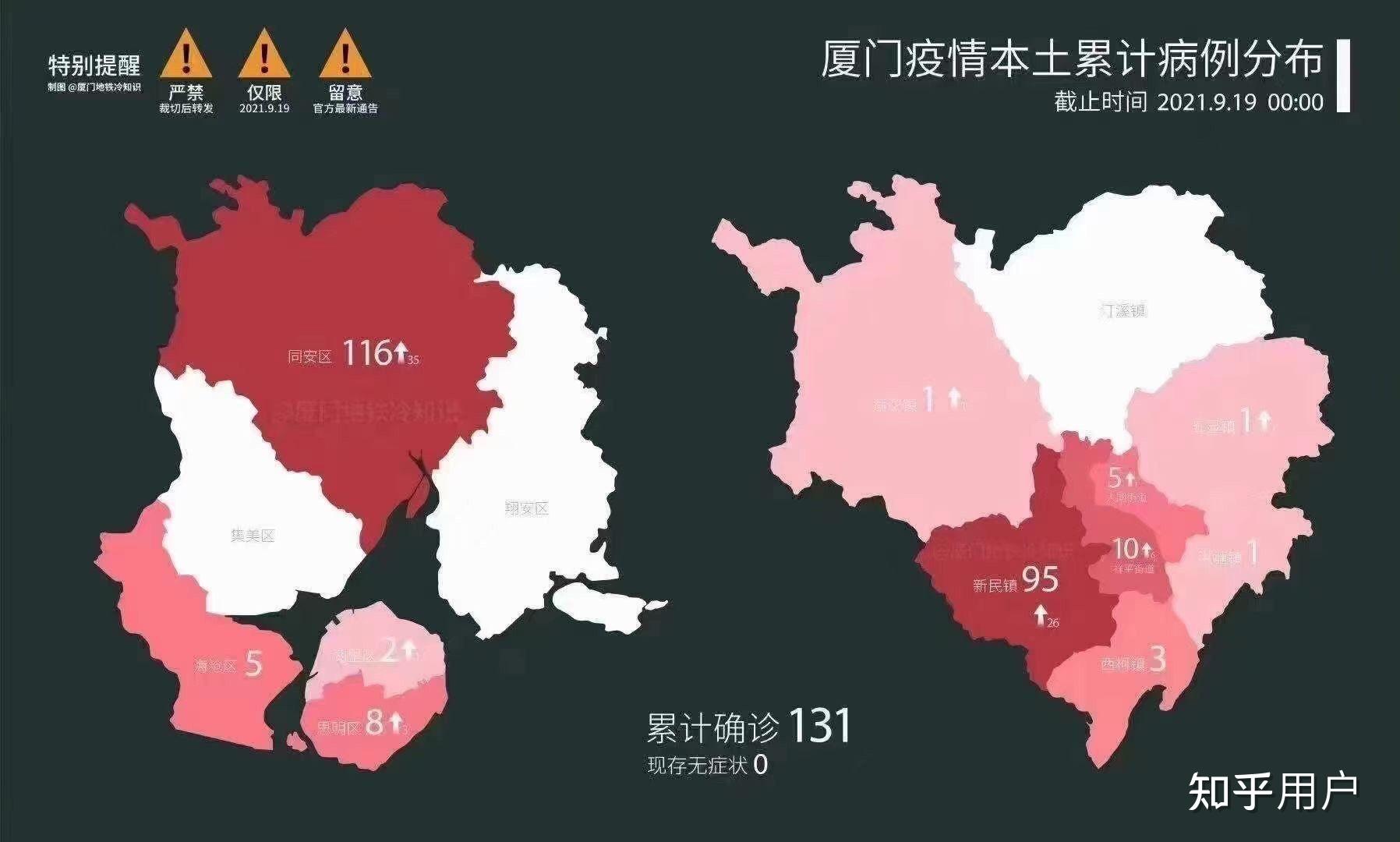 31省份新增确诊22例其中本土9例,31省份新增本土确诊病例5例-第2张图片