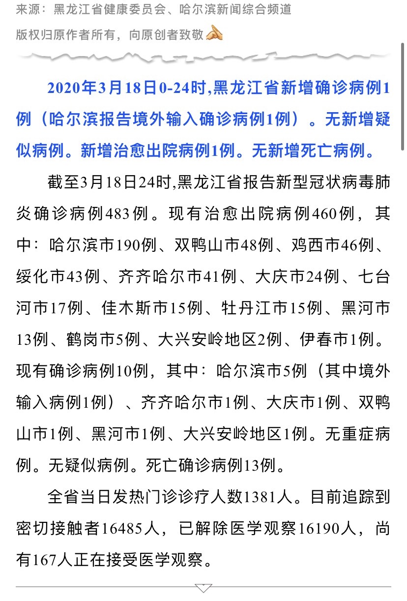 “黑龙江新增确诊45例” 黑龙江新增43例确诊行动轨迹？-第1张图片