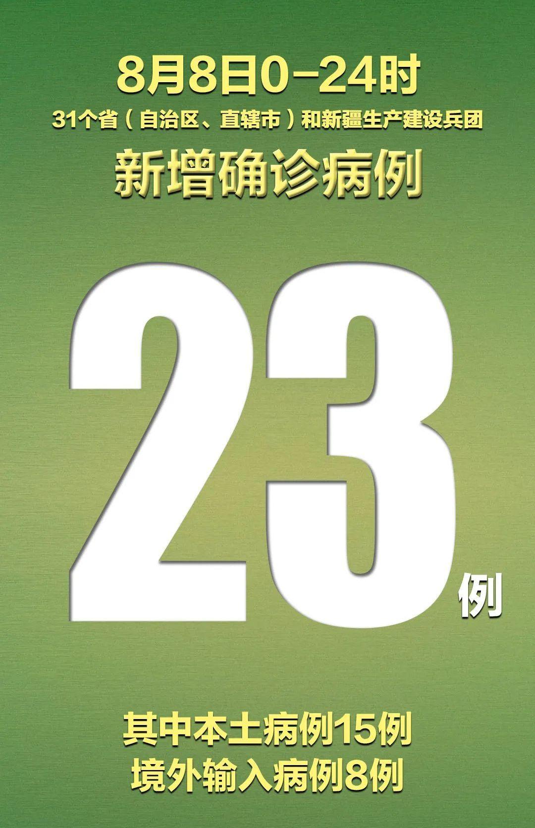 “31省新增确诊11例	” 31省新增确诊11例 6例为？-第2张图片