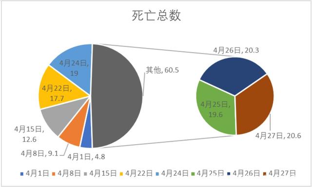 8日江苏疫情速报,8日江苏疫情速报最新-第1张图片