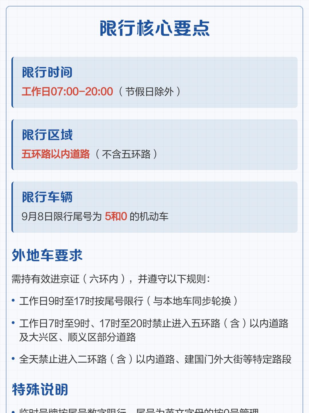 北京尾号限行查询-车辆限行号查询-第2张图片