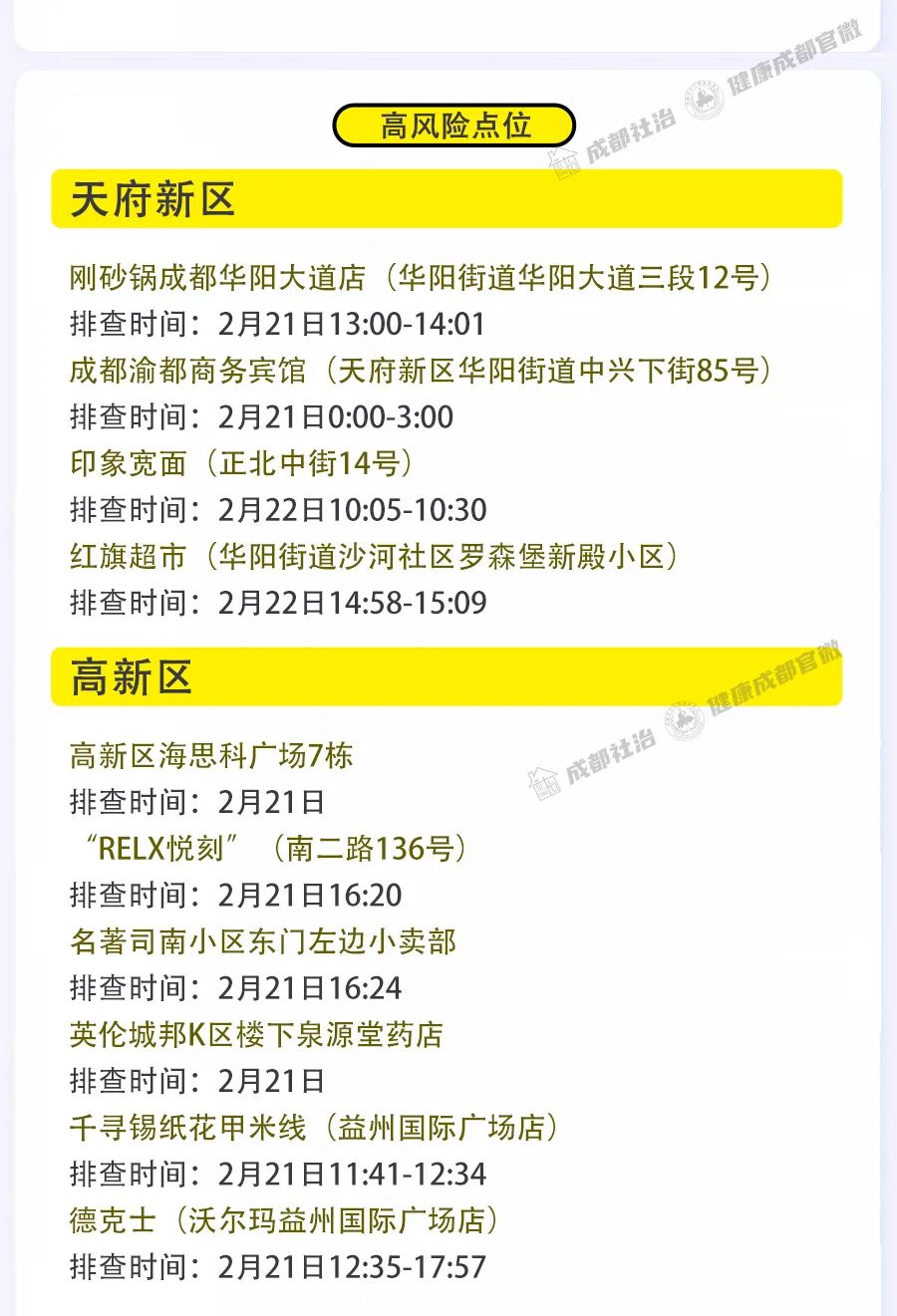 成都最新新冠疫情〃成都最新新冠疫情发布-第1张图片