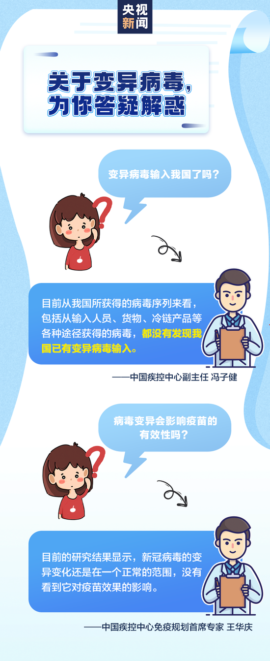“疫情高峰何时来?多地判断峰值时间” 疫情高峰期是什么时候？-第2张图片