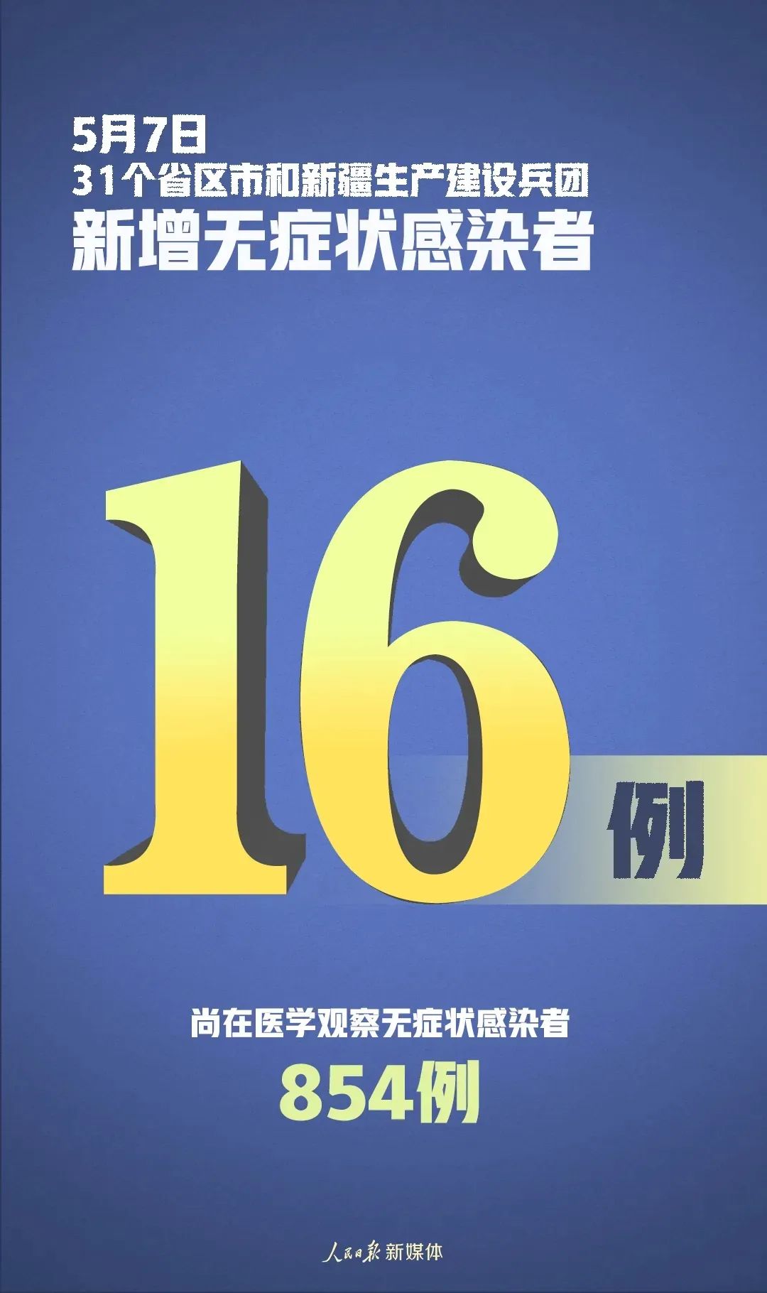 “海南新增7例本土确诊” 海南新增确诊病例5例？-第2张图片