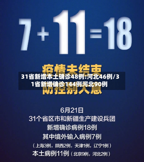 11天新增确诊超300〃新增11例本土确诊-第3张图片