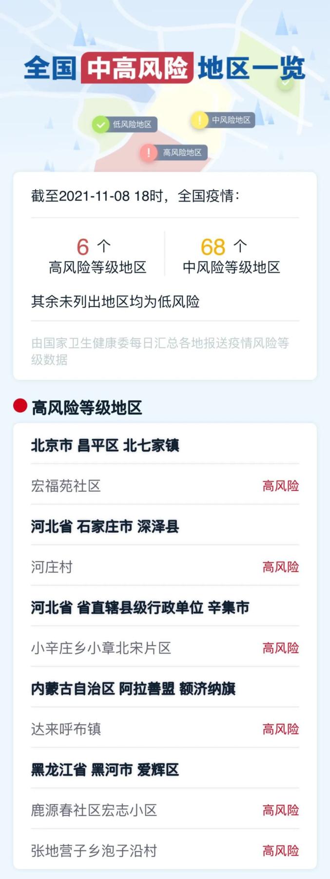 “黑河疫情” 黑河疫情陶玉良？-第1张图片