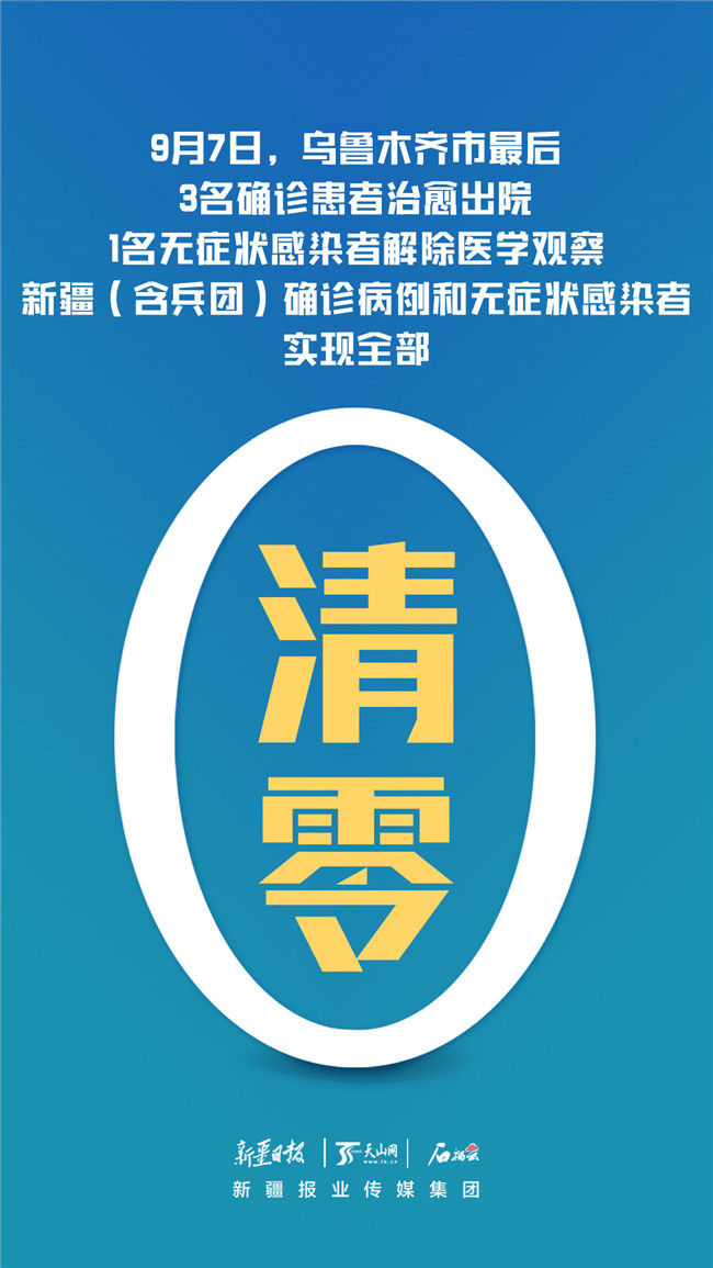 乌鲁木齐新增1例无症状者,乌鲁木齐疫情最新消息无症状感染者数-第3张图片