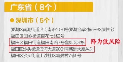 “广东深圳疫情最新情况	” 广东深圳疫情最新通告？-第2张图片