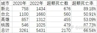 「深圳本土新增19例病例」〃深圳新增本土案例-第1张图片