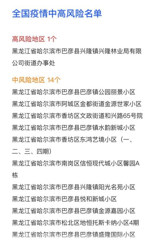 “全国中高风险地区共216个	” 全国中高风险疫区有哪些？-第2张图片