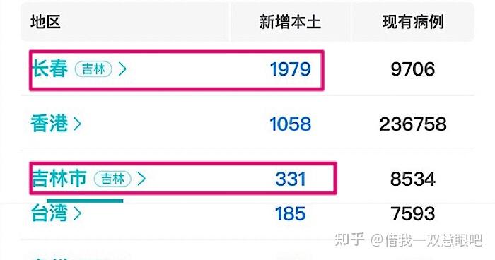 “北京增22例本土感染者	” 北京增1例本土确诊活动轨迹？-第2张图片