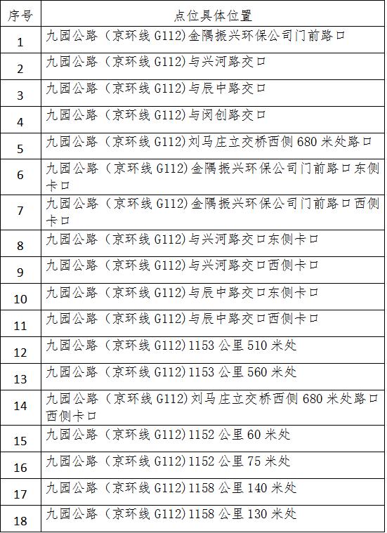 “石家庄一地新增3例阳性感染者” 石家庄一地新增3例阳性感染者是谁？-第3张图片